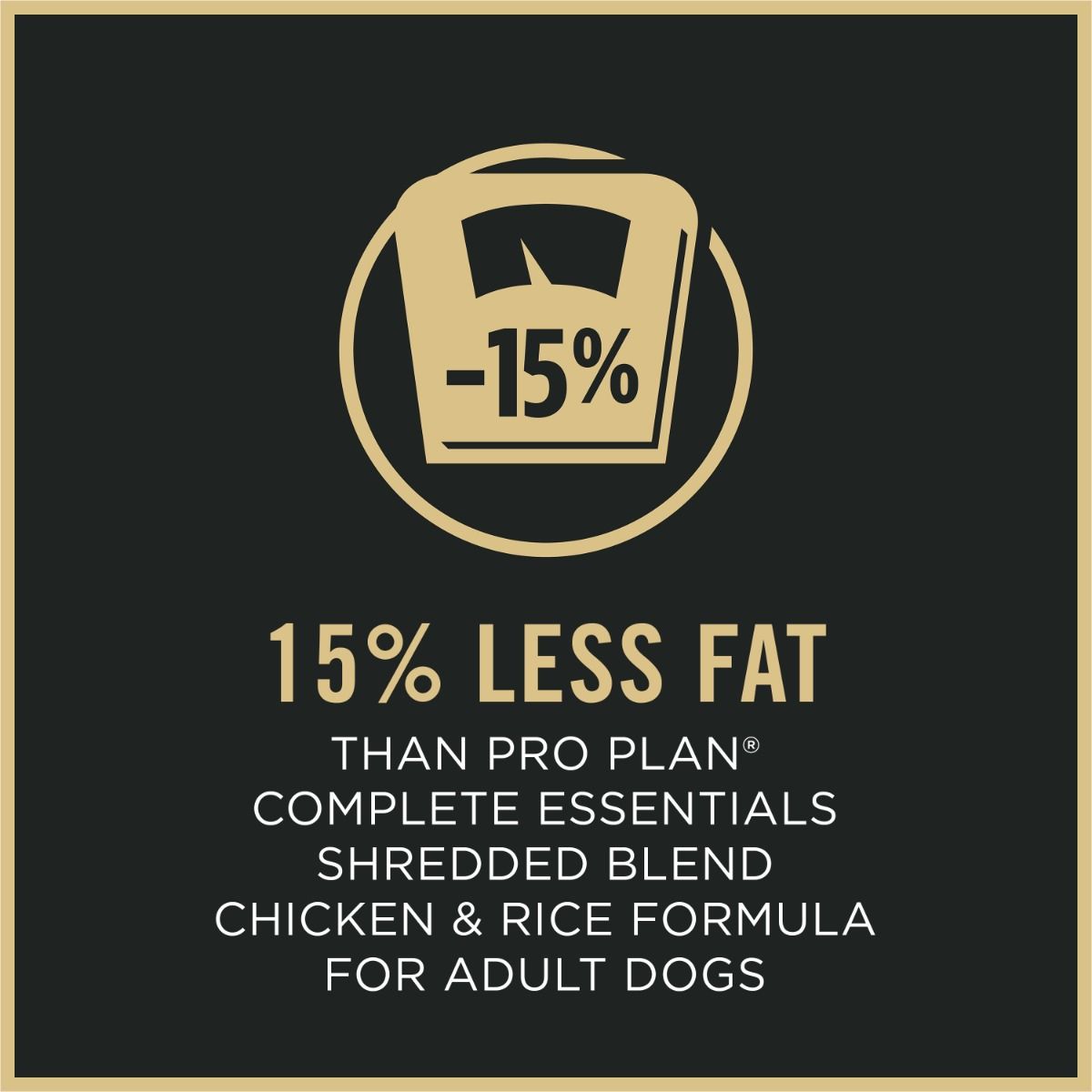 purina-pro-plan-specialized-weight-management-shredded-blend-chicken-rice-dry-dog-food-less-fat.jpg